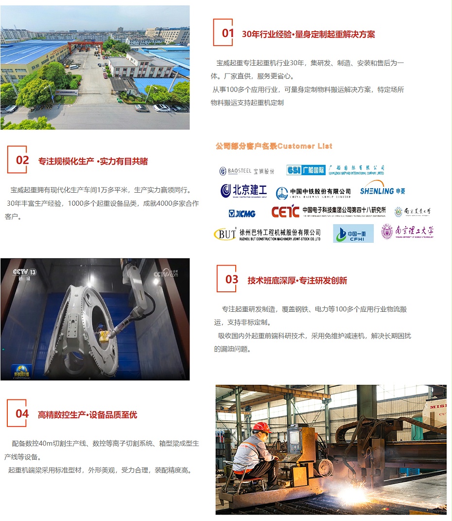 cn产品内页模板